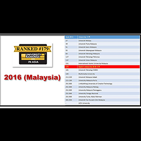 Taylors University Events